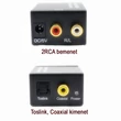 ADC Analóg - Digitális audio konverter, analóg hang jel átalakítása digitálisra