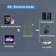 D500 2 az 1-ben Bluetooth adó/vevő adapter, Aptx-LL Adó, Aptx-HD Zajcsökkentés, két bluetooth eszköz csatlakoztatás