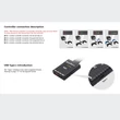 BlueRetro Vezeték nélküli kontroller Adapter Nintendo GameCube Konzolhoz, kompatibilis Wii, Switch, PS3, PS4, PS5, Xbox One