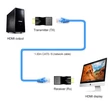 HDMI Extender, vezetékes HDMI hosszabbító, max 30m átvitel Cat6 kábelen, tápellátás nélküli, fekete