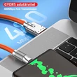 120W 6A-es USB-C gyorstöltő kábel, adatkábel 480Mbps 1 méter fekete