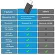 Bluetooth 5.2 audio adó USB-C adapter, PS5/PS4/PC/Nintendo/Mobiltelefon, Qualcomm APTX alacsony késleltetéssel