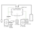 USB 3.0 IDE/SATA adapter, sata 2.5/3.5, cd, dvd rom