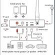 4 az 1-ben Bluetooth 5.1-es vevő adapter, NFC csatlakozás, Karaoke mikrofon bemenet, mp3 lejátszó, távirányító