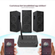 Nagy hatótávolságú Bluetooth 5.0 AptX audio adó-vevő, Multiconnect