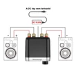Digitális Erősítő 2x50W, Bluetooth 5.0, 3,5 mm Audio bemenet