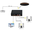 HDMI audio leválasztó, digitális analóg adapter TOSLINK, 2RCA sztereó kivetítő átalakító, HDMI Audio extractor
