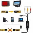 HDMI-AV2 RCA átalakító adapter, FULL HD 1080P