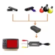 HDMI-AV2 RCA átalakító adapter, FULL HD 1080P