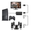 PS2 - HDMI átalakító adapter, 480i, 480p, 576i, PlayStation 2
