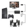 PS2 - HDMI átalakító adapter, 480i, 480p, 576i, PlayStation 2
