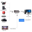 HDMI - USB3.0 Videó rögzítő külső kártya, videó rögzítése külső HDMI eszközről