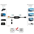 AV2 RCA - HDMI átalakító adapter, FULL HD 1080P