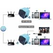 Mini Wifi jelerősítő, wifi jel továbbító 2.4 GHz, 300 Mbps